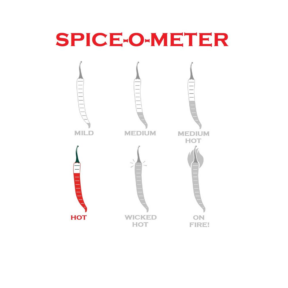 Spice'O'Meter