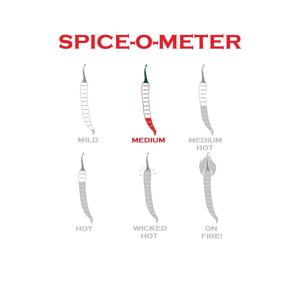 Spice-O-Meter