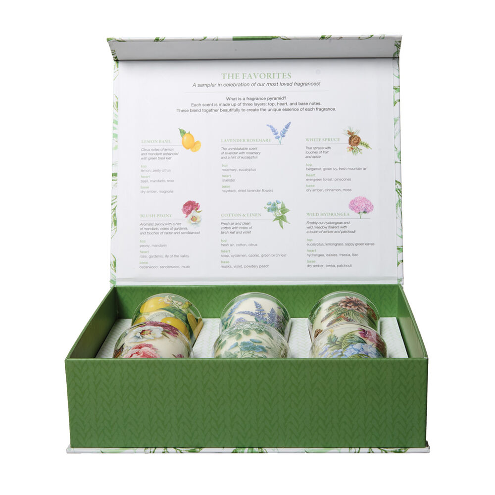 Favorite Fragrances Votive Sampler Gift Set
