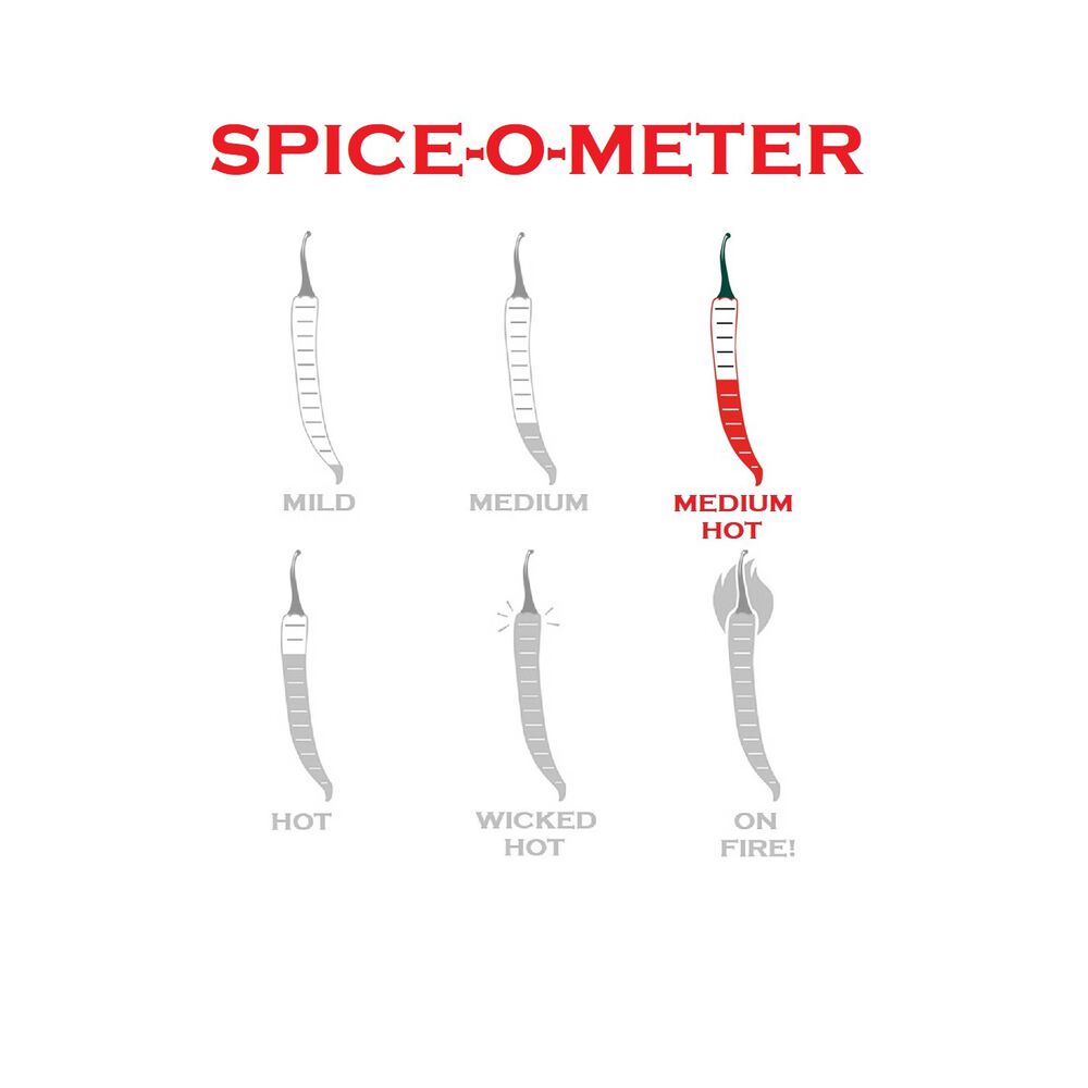 Spice-O-Meter