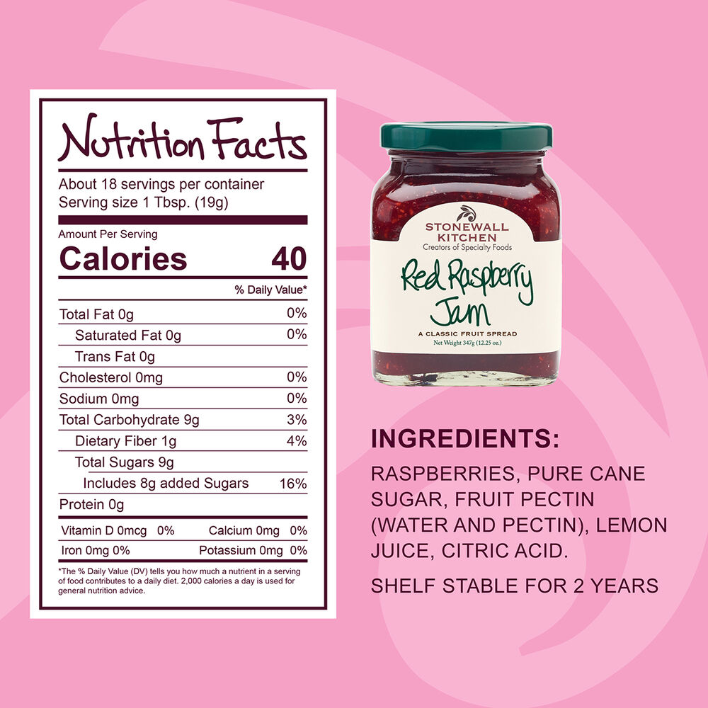 Red Raspberry Jam