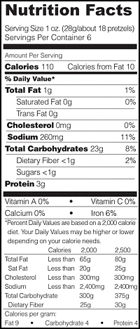 Product nutrion image