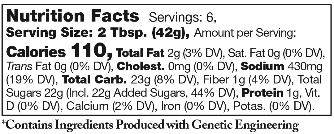 Product nutrion image
